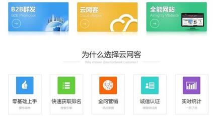 关键词优化:首选郑州云网客-主营项目-郑州聚网电子商务