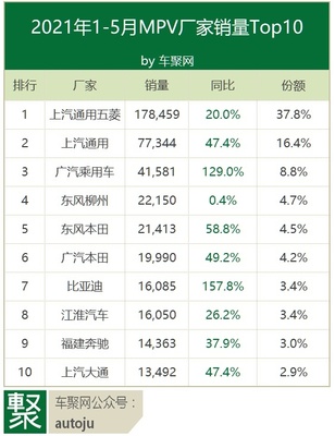 又一个狮标!东风风行换了新Logo还发了一款全新概念车